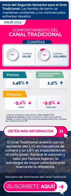 CTA BLOG JULIO (1)-1